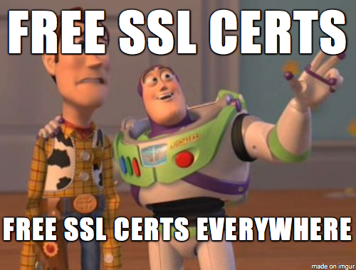 Free SSL Certs